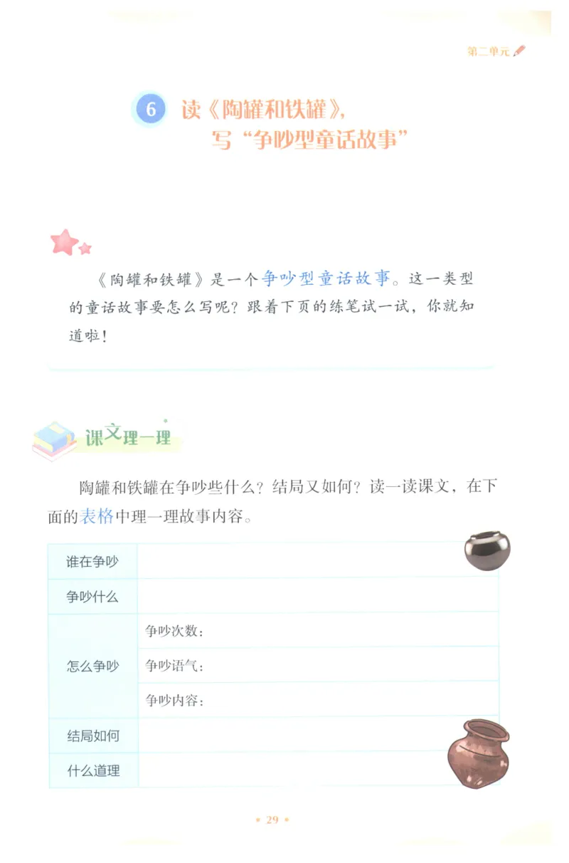 课文里的写作密码三年级下册_三年级上下册资料_小学三年级学习资料-25年更新版_3-02、小学三年级语文下册_3-2-1、学习资料、复习、知识点、归纳汇总_作文专项