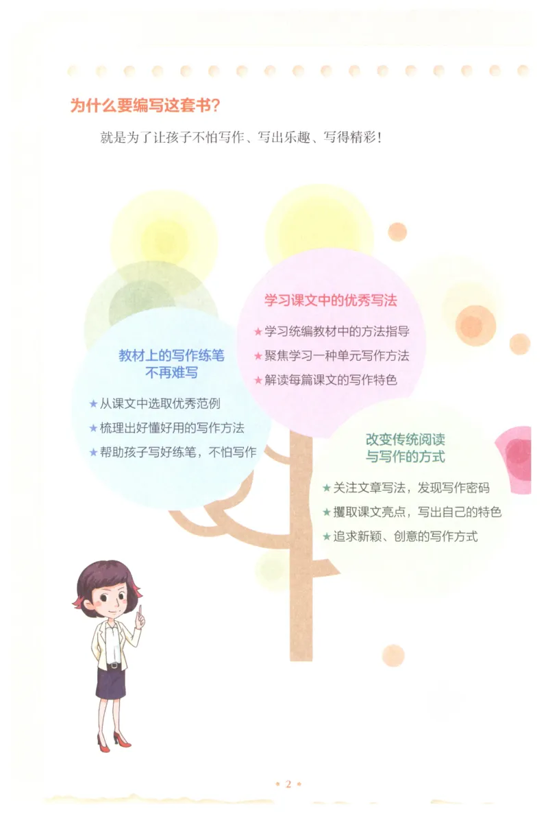 课文里的写作密码三年级下册_三年级上下册资料_小学三年级学习资料-25年更新版_3-02、小学三年级语文下册_3-2-1、学习资料、复习、知识点、归纳汇总_作文专项