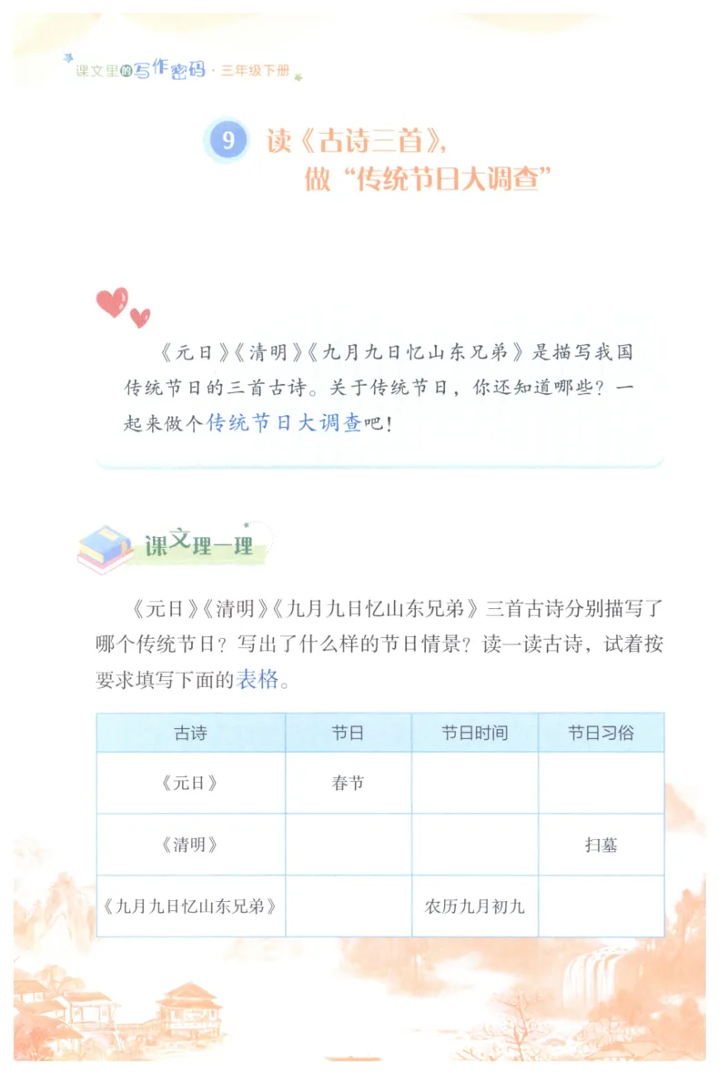 课文里的写作密码三年级下册_三年级上下册资料_小学三年级学习资料-25年更新版_3-02、小学三年级语文下册_3-2-1、学习资料、复习、知识点、归纳汇总_作文专项