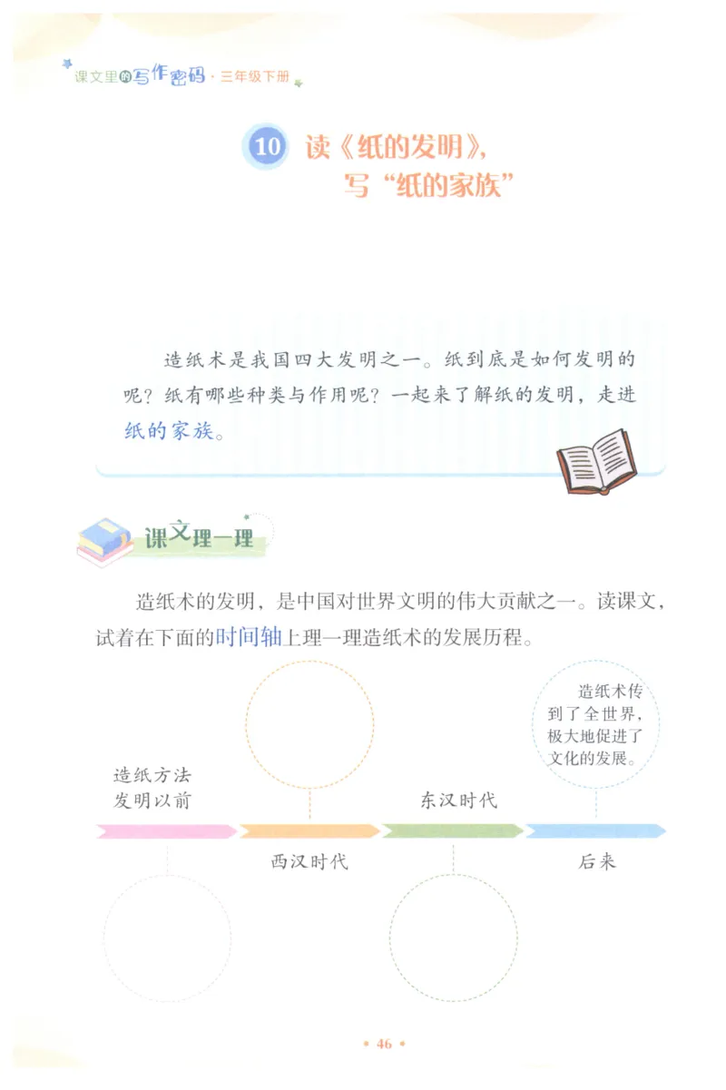 课文里的写作密码三年级下册_三年级上下册资料_小学三年级学习资料-25年更新版_3-02、小学三年级语文下册_3-2-1、学习资料、复习、知识点、归纳汇总_作文专项