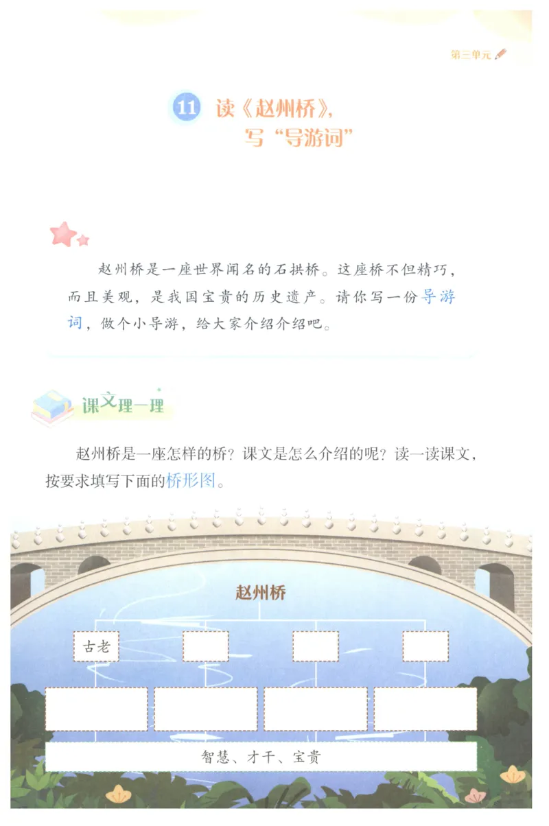 课文里的写作密码三年级下册_三年级上下册资料_小学三年级学习资料-25年更新版_3-02、小学三年级语文下册_3-2-1、学习资料、复习、知识点、归纳汇总_作文专项