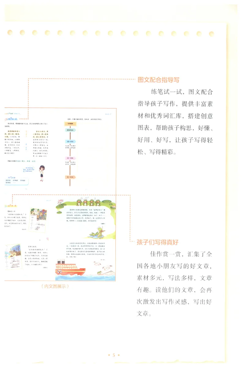 课文里的写作密码三年级下册_三年级上下册资料_小学三年级学习资料-25年更新版_3-02、小学三年级语文下册_3-2-1、学习资料、复习、知识点、归纳汇总_作文专项