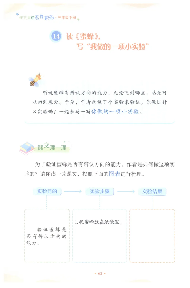 课文里的写作密码三年级下册_三年级上下册资料_小学三年级学习资料-25年更新版_3-02、小学三年级语文下册_3-2-1、学习资料、复习、知识点、归纳汇总_作文专项