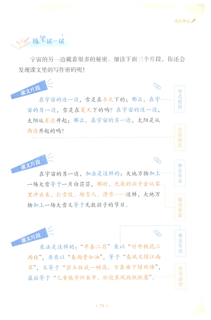 课文里的写作密码三年级下册_三年级上下册资料_小学三年级学习资料-25年更新版_3-02、小学三年级语文下册_3-2-1、学习资料、复习、知识点、归纳汇总_作文专项