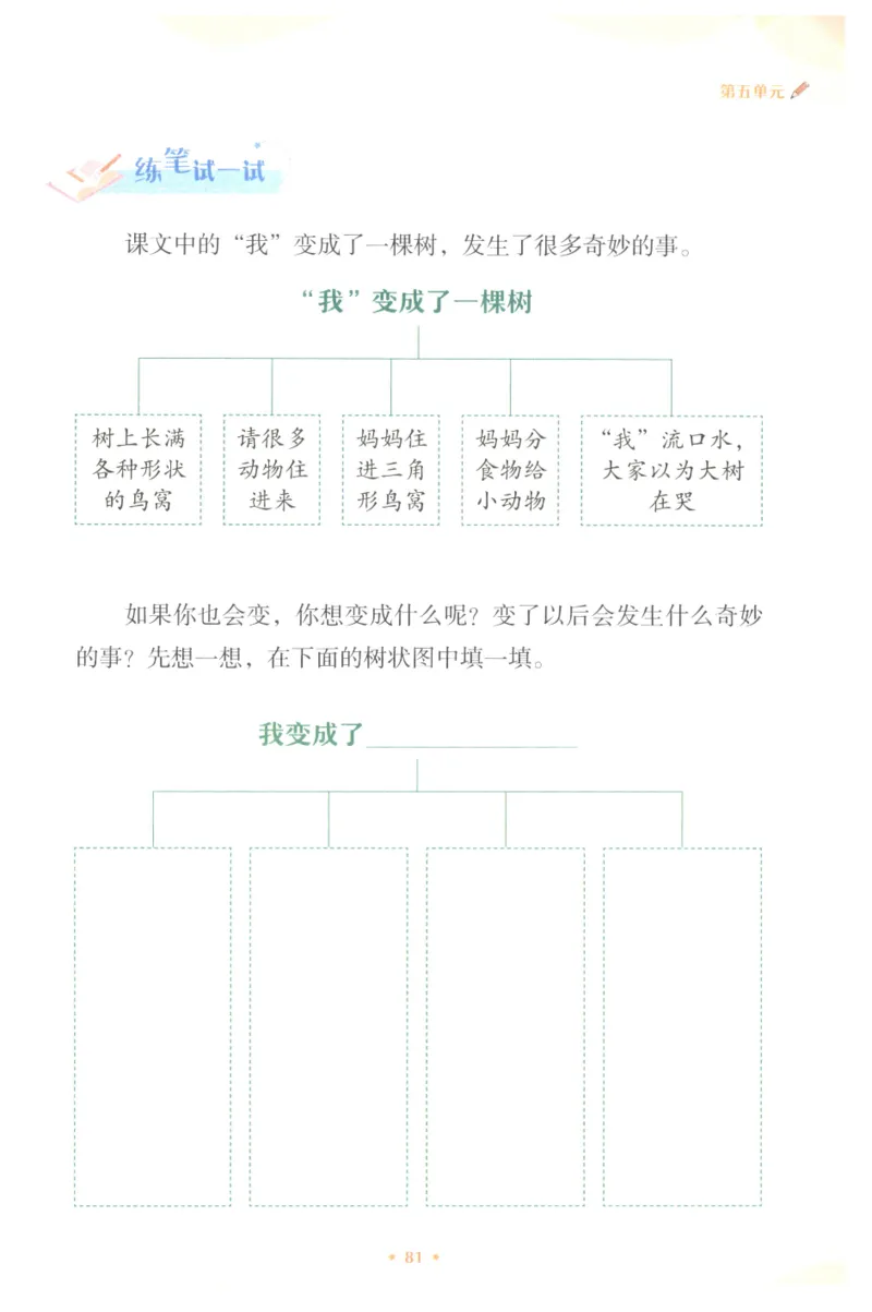 课文里的写作密码三年级下册_三年级上下册资料_小学三年级学习资料-25年更新版_3-02、小学三年级语文下册_3-2-1、学习资料、复习、知识点、归纳汇总_作文专项