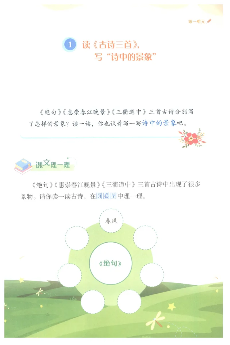 课文里的写作密码三年级下册_三年级上下册资料_小学三年级学习资料-25年更新版_3-02、小学三年级语文下册_3-2-1、学习资料、复习、知识点、归纳汇总_作文专项