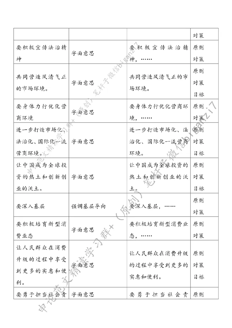 1101---标注白-以积极之态促经济惠民生_2026考公资料_（57）申论材料_00、笔杆子晨读材料_2024笔杆子晨读_笔杆子11月时政_11月1日