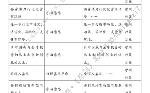 1101---标注白-以积极之态促经济惠民生_2026考公资料_（57）申论材料_00、笔杆子晨读材料_2024笔杆子晨读_笔杆子11月时政_11月1日