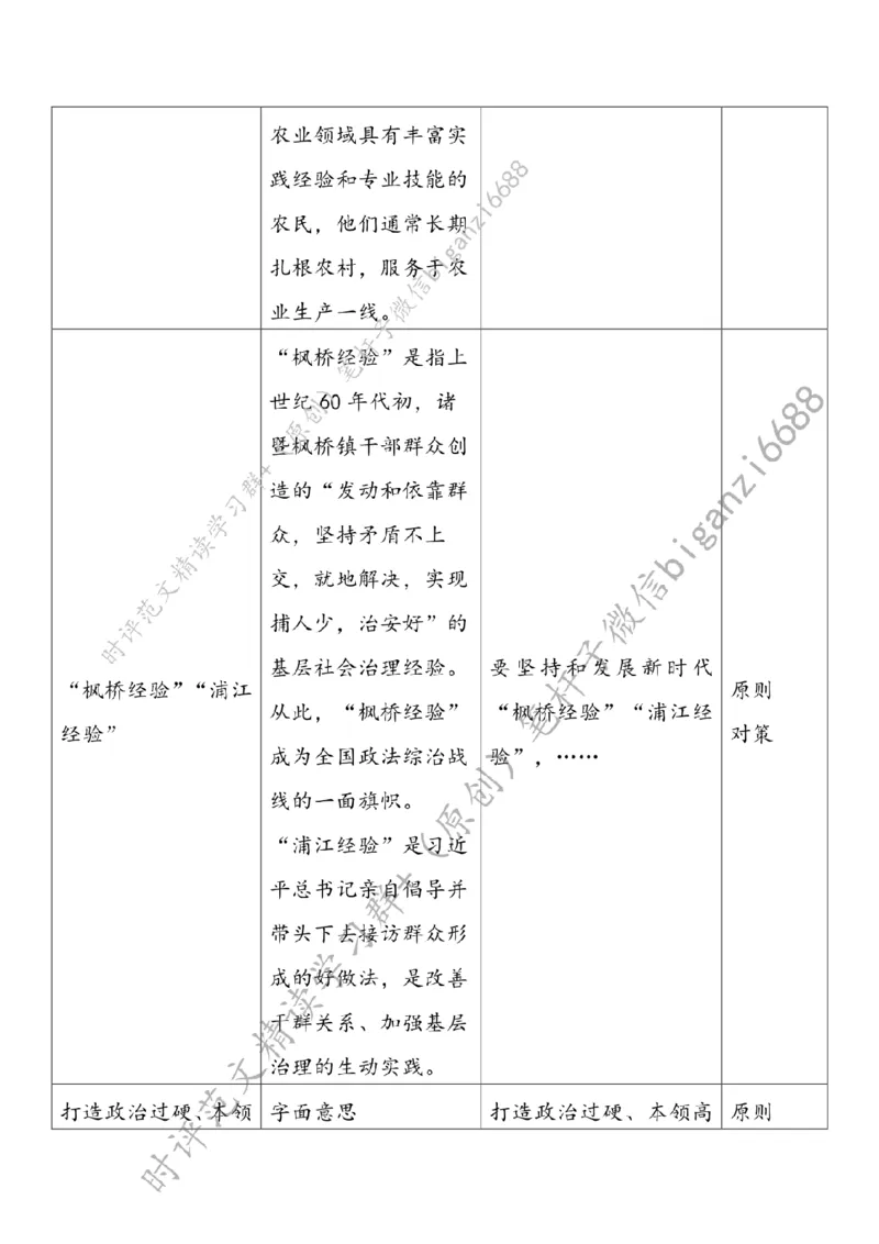 0813---标注白-&ldquo;组织兴&rdquo;助推&ldquo;乡村兴&rdquo;_2026考公资料_（57）申论材料_00、笔杆子晨读材料_2024笔杆子晨读_笔杆子8月时政_0813&ldquo;组织兴&rdquo;助推&ldquo;乡村兴&rdquo;话题：乡村振兴