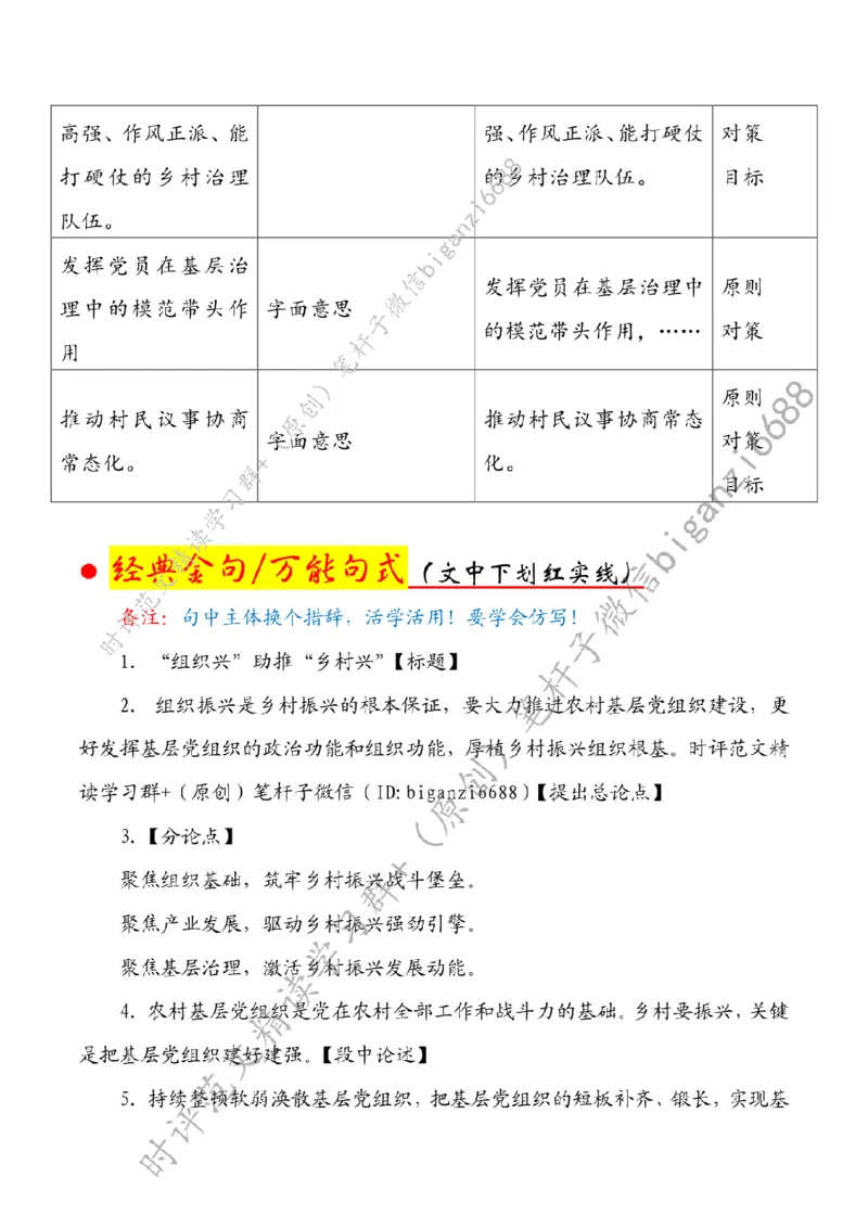 0813---标注白-&ldquo;组织兴&rdquo;助推&ldquo;乡村兴&rdquo;_2026考公资料_（57）申论材料_00、笔杆子晨读材料_2024笔杆子晨读_笔杆子8月时政_0813&ldquo;组织兴&rdquo;助推&ldquo;乡村兴&rdquo;话题：乡村振兴