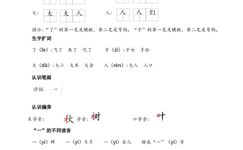 第五单元核心考点清单_25秋七彩课堂统编版语文一年级上册教学资源包_七彩课堂统编版语文一年级上册习题_单元知识小结_第五单元知识小结