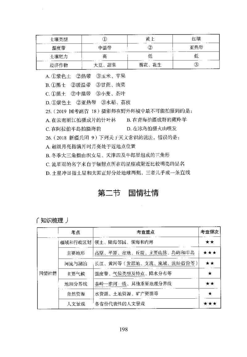 1.题本26最新版常识上（231页）_2026考公资料_26行测5000+申论100一定先转存网盘_行测5000题持续更新_最新2026行测5000题（25年1月版）_5000题题本（共1531页）