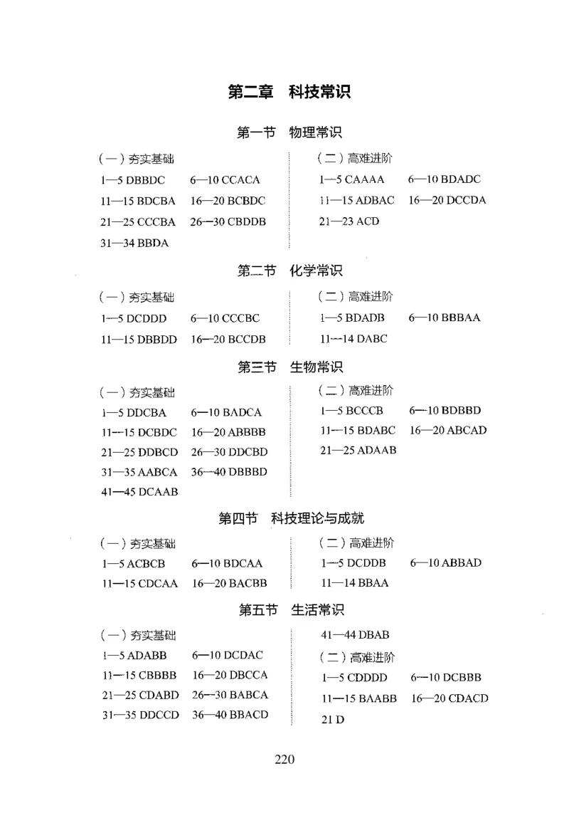 1.题本26最新版常识上（231页）_2026考公资料_26行测5000+申论100一定先转存网盘_行测5000题持续更新_最新2026行测5000题（25年1月版）_5000题题本（共1531页）