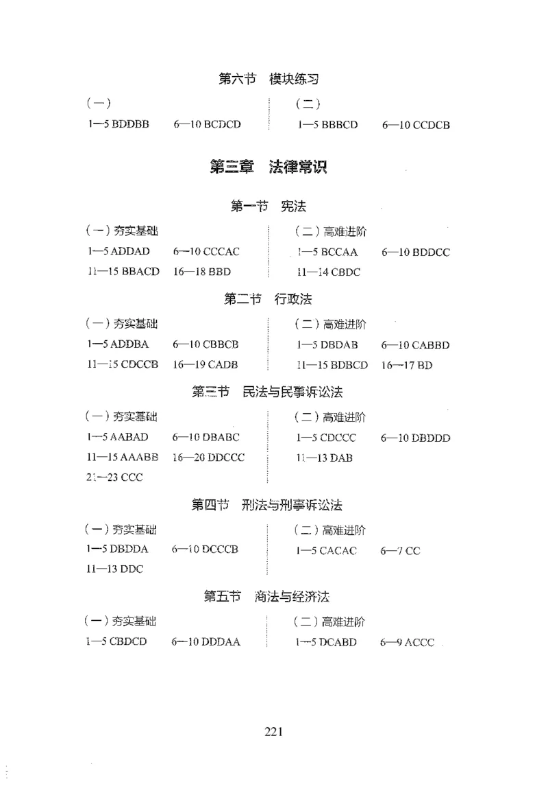 1.题本26最新版常识上（231页）_2026考公资料_26行测5000+申论100一定先转存网盘_行测5000题持续更新_最新2026行测5000题（25年1月版）_5000题题本（共1531页）
