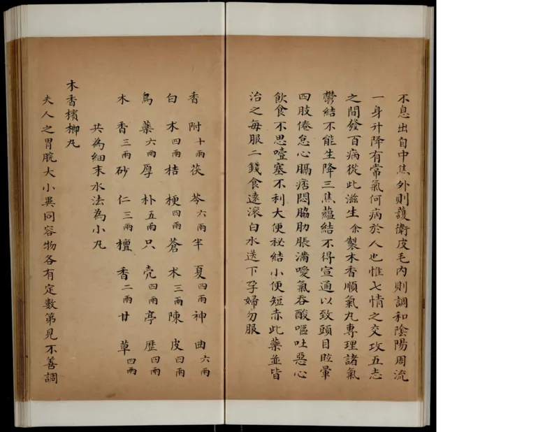 5_绝版书_天涯系列_t涯_绝版古籍电子书合集（13大类）_医书类_丸散膏丹神效十门