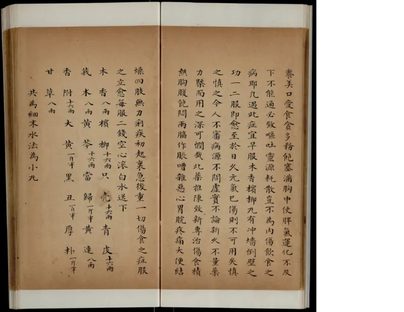 5_绝版书_天涯系列_t涯_绝版古籍电子书合集（13大类）_医书类_丸散膏丹神效十门