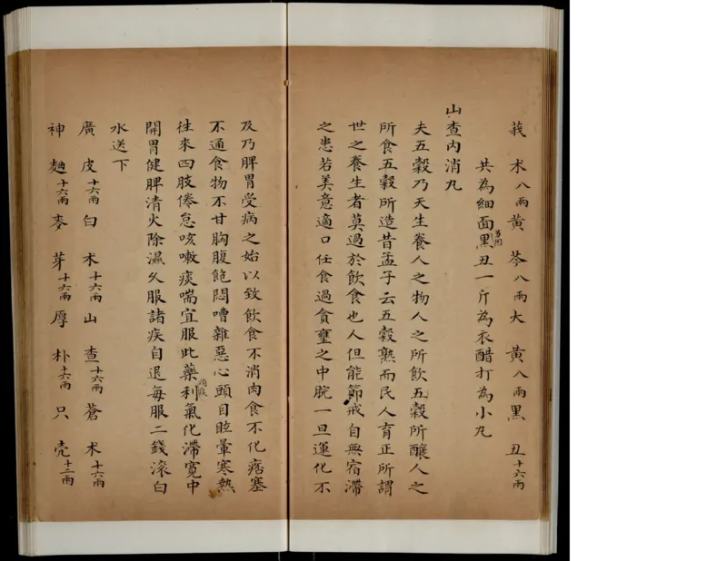 5_绝版书_天涯系列_t涯_绝版古籍电子书合集（13大类）_医书类_丸散膏丹神效十门