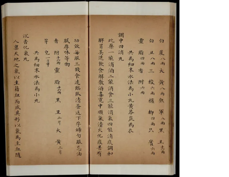 5_绝版书_天涯系列_t涯_绝版古籍电子书合集（13大类）_医书类_丸散膏丹神效十门