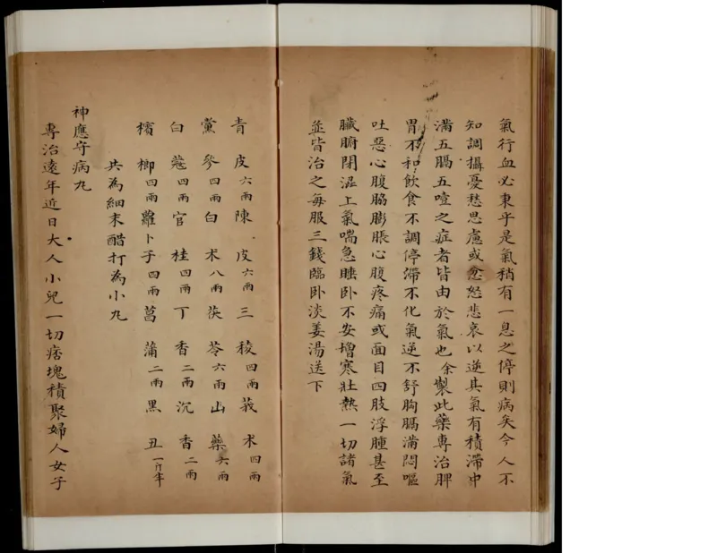 5_绝版书_天涯系列_t涯_绝版古籍电子书合集（13大类）_医书类_丸散膏丹神效十门