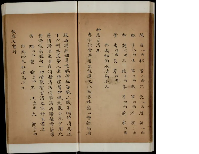 5_绝版书_天涯系列_t涯_绝版古籍电子书合集（13大类）_医书类_丸散膏丹神效十门