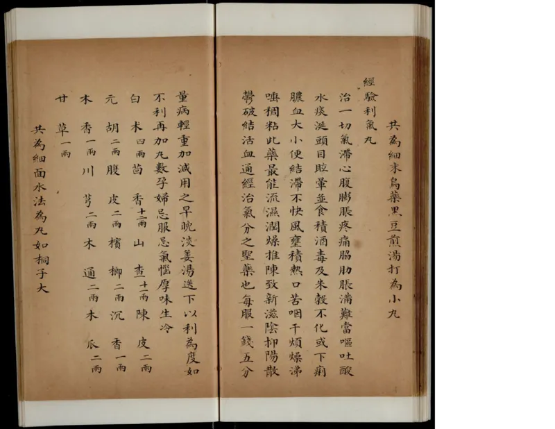 5_绝版书_天涯系列_t涯_绝版古籍电子书合集（13大类）_医书类_丸散膏丹神效十门