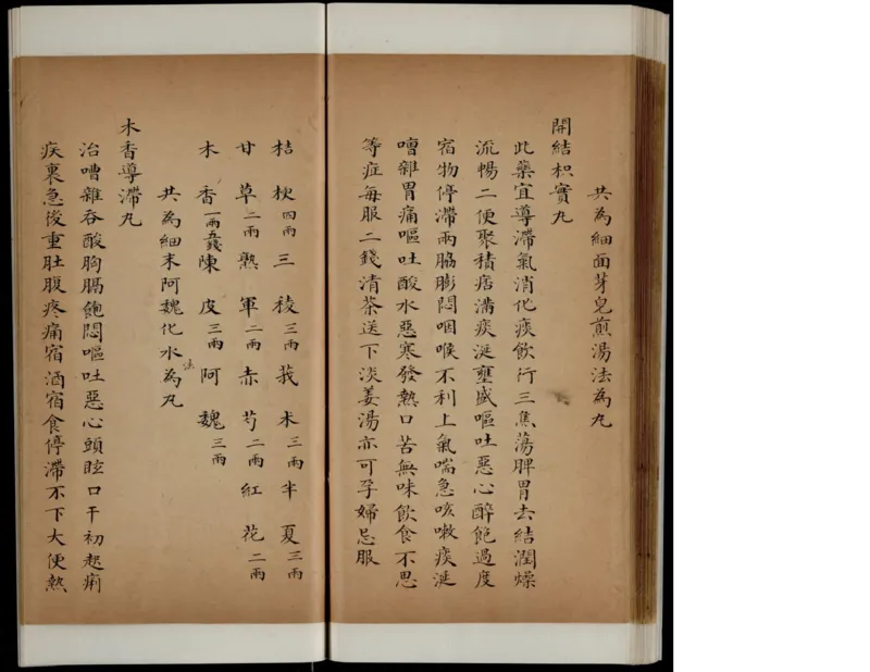 5_绝版书_天涯系列_t涯_绝版古籍电子书合集（13大类）_医书类_丸散膏丹神效十门