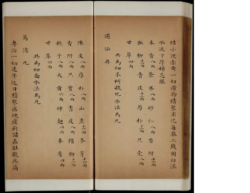 5_绝版书_天涯系列_t涯_绝版古籍电子书合集（13大类）_医书类_丸散膏丹神效十门