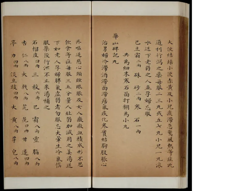 5_绝版书_天涯系列_t涯_绝版古籍电子书合集（13大类）_医书类_丸散膏丹神效十门