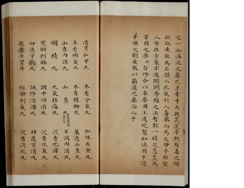 5_绝版书_天涯系列_t涯_绝版古籍电子书合集（13大类）_医书类_丸散膏丹神效十门