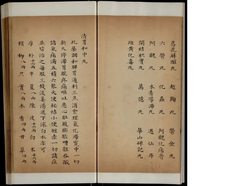 5_绝版书_天涯系列_t涯_绝版古籍电子书合集（13大类）_医书类_丸散膏丹神效十门