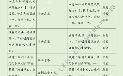 0805---标注绿-夯实数字经济发展人才底座_2026考公资料_（57）申论材料_00、笔杆子晨读材料_2024笔杆子晨读_笔杆子8月时政_0805夯实数字经济发展人才底座话题：人才建设