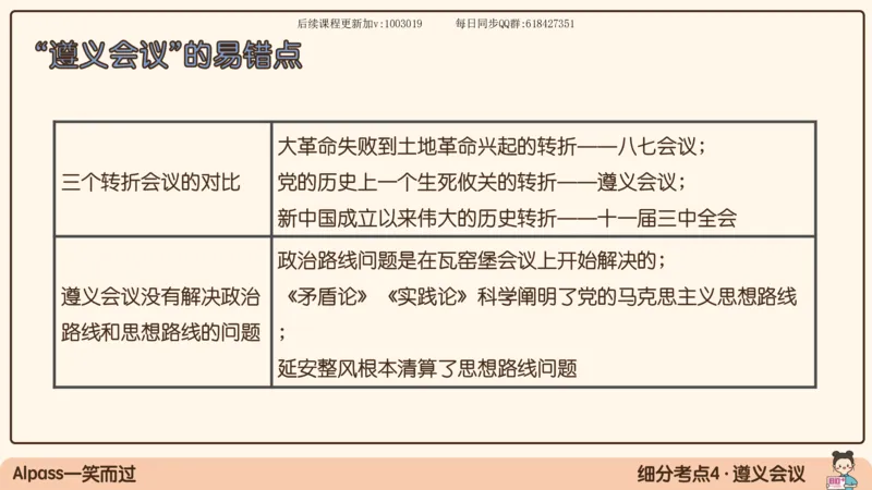 15.25政治强化史纲05_2026考公资料_（49）政治理论合集_政治理论合集_2025考研政治_02.腿姐_02.强化课程_00.课件
