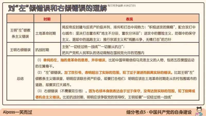 15.25政治强化史纲05_2026考公资料_（49）政治理论合集_政治理论合集_2025考研政治_02.腿姐_02.强化课程_00.课件