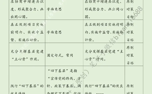 0714---标注绿-党建聚力温暖民生幸福_2026考公资料_（57）申论材料_00、笔杆子晨读材料_2024笔杆子晨读_笔杆子7月时政_0714党建聚力温暖民生幸福话题：初心使命