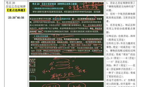 07.马原-07量变质变规律、否定之否定规律-复盘笔记_2026考公资料_（49）政治理论合集_政治理论合集_2025考研政治_01.徐涛曲艺_03.强化阶段_01.马原_笔记
