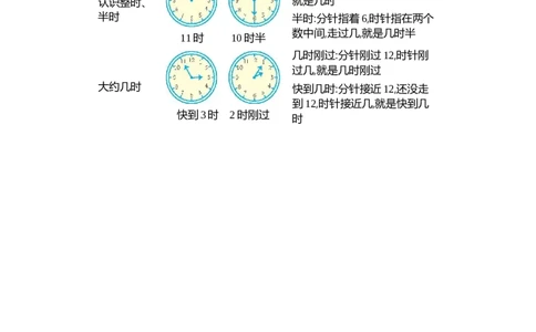 第一单元知识清单_一年级上下册资料_小学一年级学习资料-25年更新版_1-04、小学一年级数学下册_1-4-1、复习、知识点、归纳汇总_青岛版54