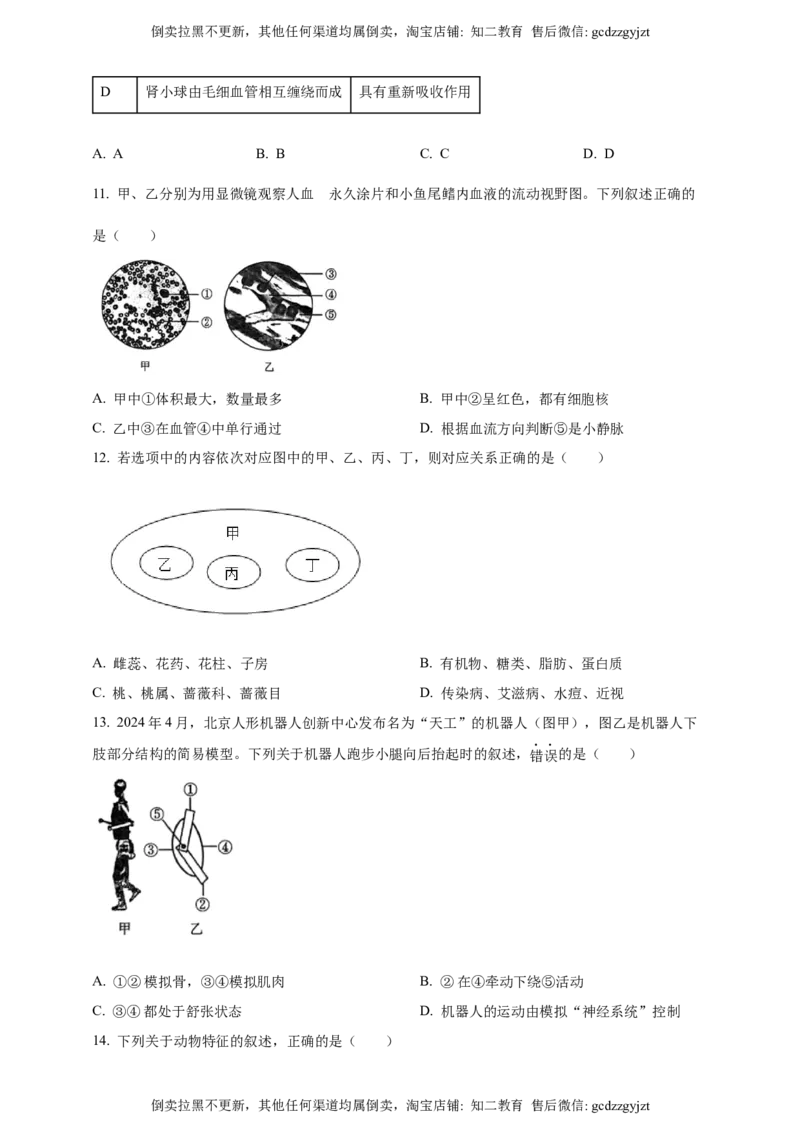 2024年吉林省长春市中考生物真题（原卷版）_吉林省长春市-历年中考真题_9-吉林省长春市-中考生物（21-25）_2024年吉林省长春市中考生物真题（原卷版+解析版）