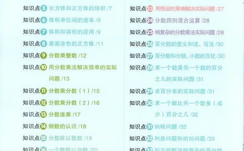 情境题_25秋小学语数英习题试卷_数学_苏教版_阳光同学计算小达人苏教25年上册1-6_阳光同学计算小达人SJ6上