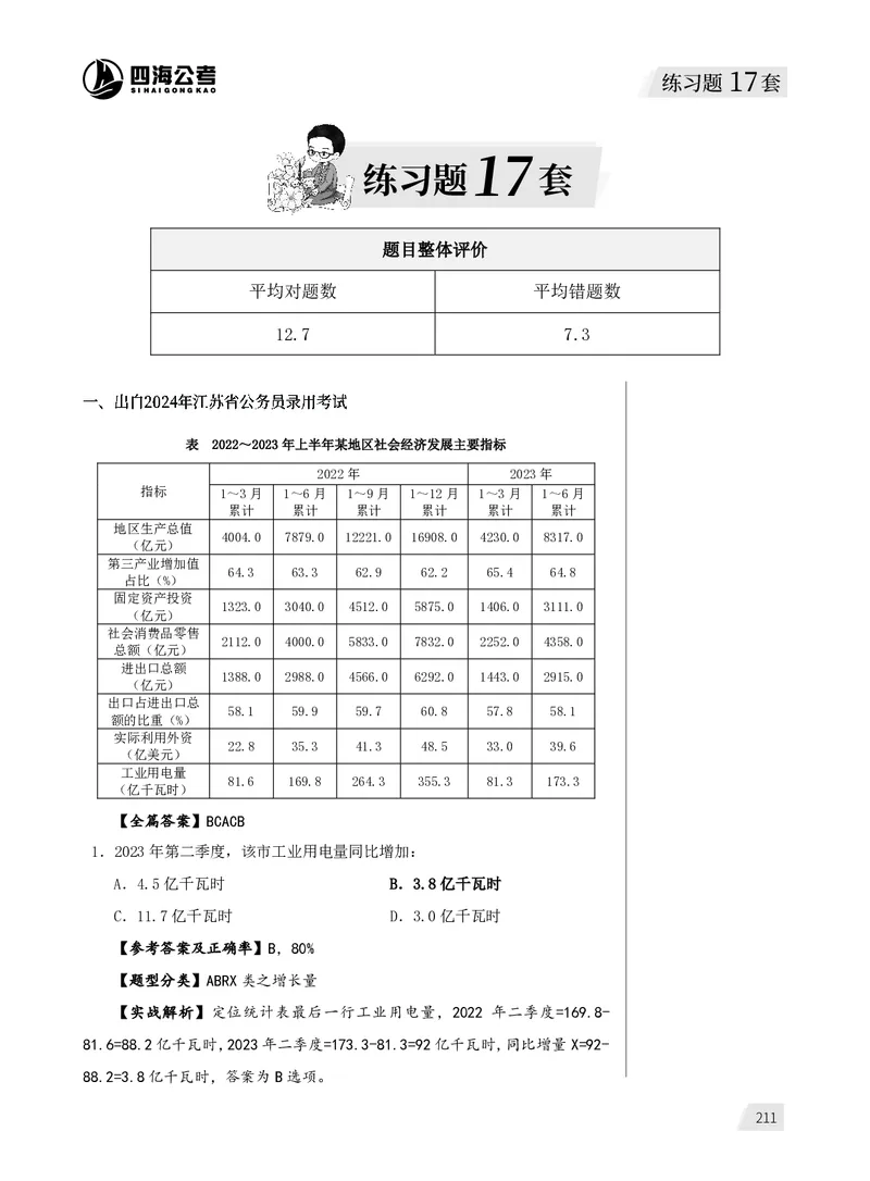 1期资料分析5_2026考公资料_（01）花生十三_01系统班（2026版）花生十三旗舰班（行测+申论）_资料分析_刷题2026资料分析600题_讲义