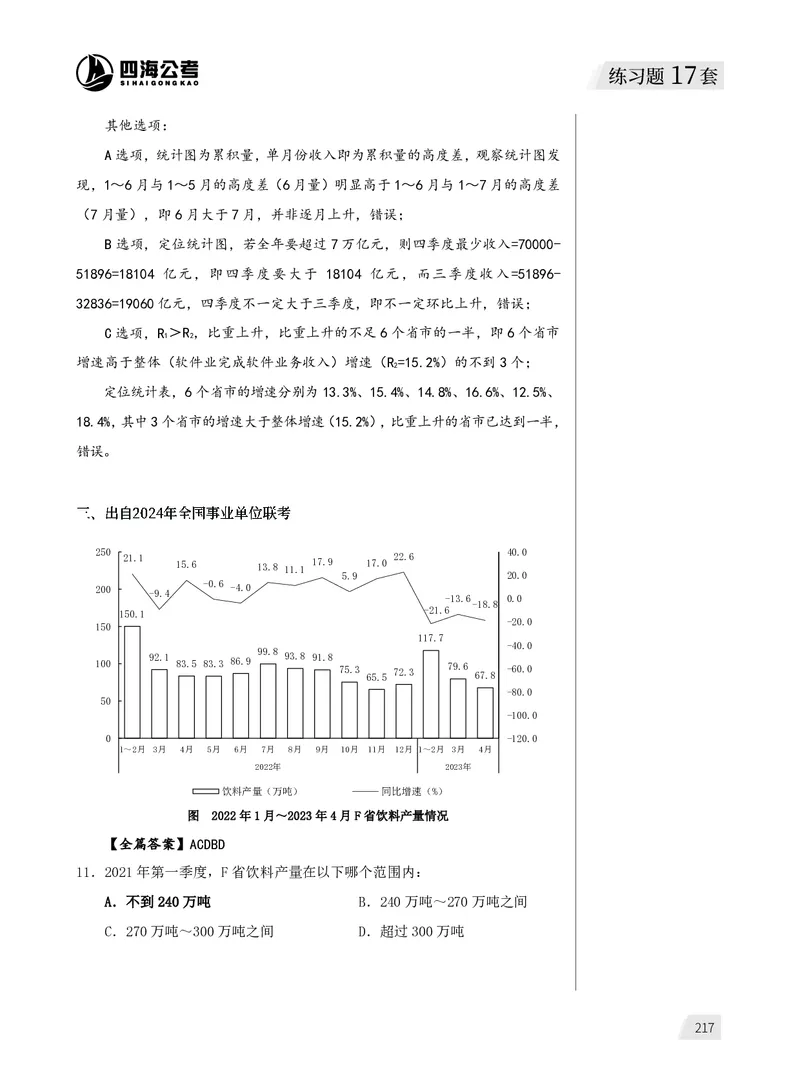 1期资料分析5_2026考公资料_（01）花生十三_01系统班（2026版）花生十三旗舰班（行测+申论）_资料分析_刷题2026资料分析600题_讲义