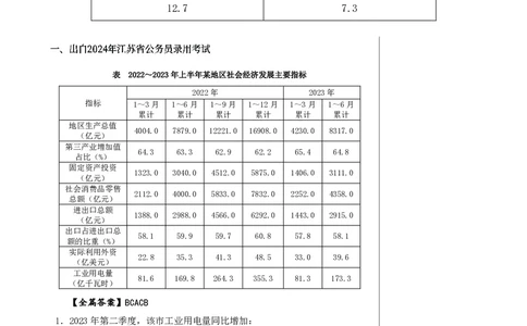 1期资料分析5_2026考公资料_（01）花生十三_01系统班（2026版）花生十三旗舰班（行测+申论）_资料分析_刷题2026资料分析600题_讲义