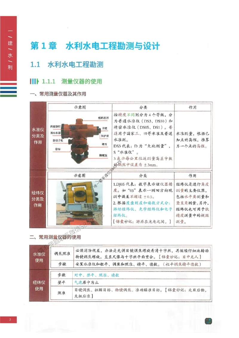 2025年一建-水利-考点大爆料_2026年一级建造师_2026年一建水利_2025年一建水利SVIP_05-考前密训✿央企特训✿机构普押_15-水利《考点大爆料+圈题AB卷》SMR
