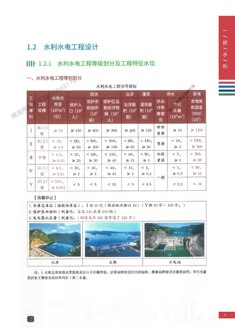 2025年一建-水利-考点大爆料_2026年一级建造师_2026年一建水利_2025年一建水利SVIP_05-考前密训✿央企特训✿机构普押_15-水利《考点大爆料+圈题AB卷》SMR