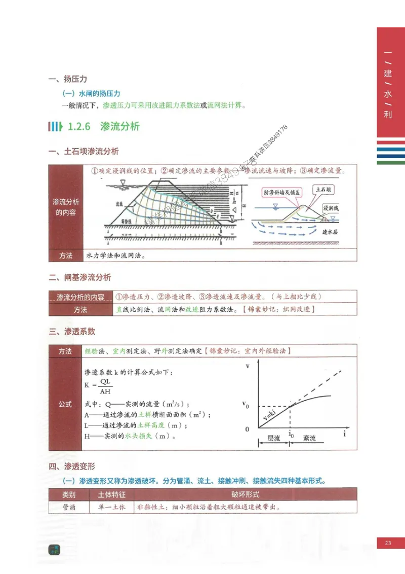 2025年一建-水利-考点大爆料_2026年一级建造师_2026年一建水利_2025年一建水利SVIP_05-考前密训✿央企特训✿机构普押_15-水利《考点大爆料+圈题AB卷》SMR