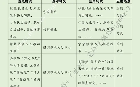 0902---标注绿-执&ldquo;深改画笔&rdquo;绘就中国式现代化&ldquo;新图鉴&rdquo;_2026考公资料_（57）申论材料_00、笔杆子晨读材料_2024笔杆子晨读_笔杆子9月时政