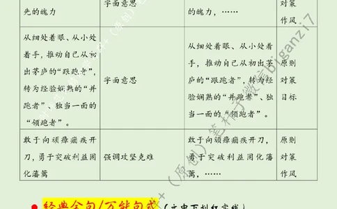 0902---标注绿-执&ldquo;深改画笔&rdquo;绘就中国式现代化&ldquo;新图鉴&rdquo;_2026考公资料_（57）申论材料_00、笔杆子晨读材料_2024笔杆子晨读_笔杆子9月时政