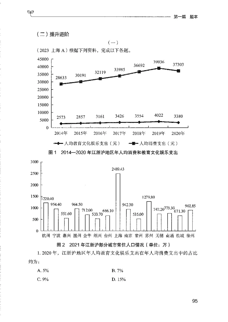 11国考专项题集（数量与资料）（2025国考最新版）公众号：上岸的资料_2026考公资料_（10）粉笔_2025粉笔国考省考980（课＋笔记）_粉笔980（25多省）_02025国考粉笔980系统班