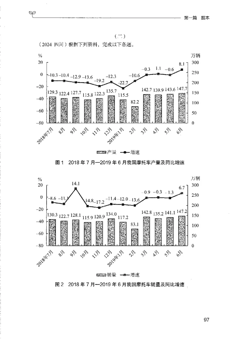 11国考专项题集（数量与资料）（2025国考最新版）公众号：上岸的资料_2026考公资料_（10）粉笔_2025粉笔国考省考980（课＋笔记）_粉笔980（25多省）_02025国考粉笔980系统班