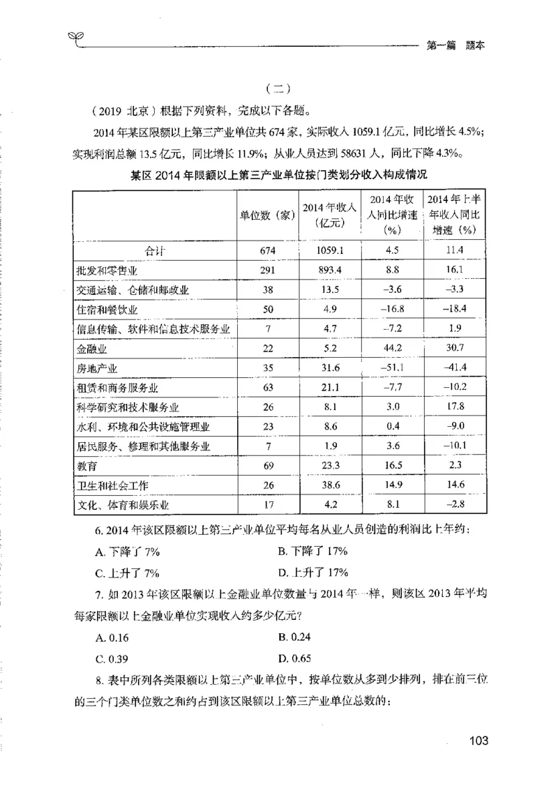11国考专项题集（数量与资料）（2025国考最新版）公众号：上岸的资料_2026考公资料_（10）粉笔_2025粉笔国考省考980（课＋笔记）_粉笔980（25多省）_02025国考粉笔980系统班