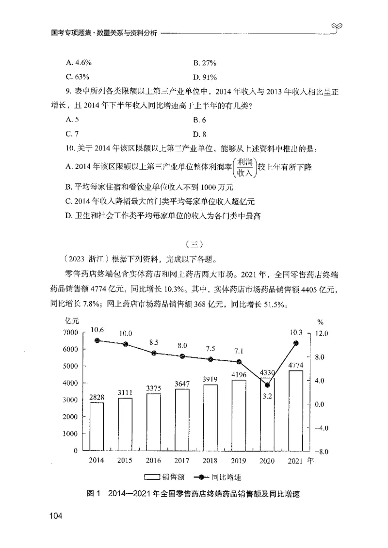 11国考专项题集（数量与资料）（2025国考最新版）公众号：上岸的资料_2026考公资料_（10）粉笔_2025粉笔国考省考980（课＋笔记）_粉笔980（25多省）_02025国考粉笔980系统班